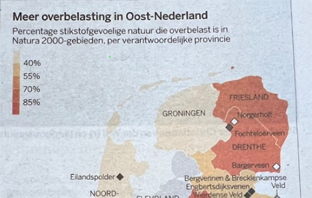 Volkskrant verwisselt Friesland met Groningen