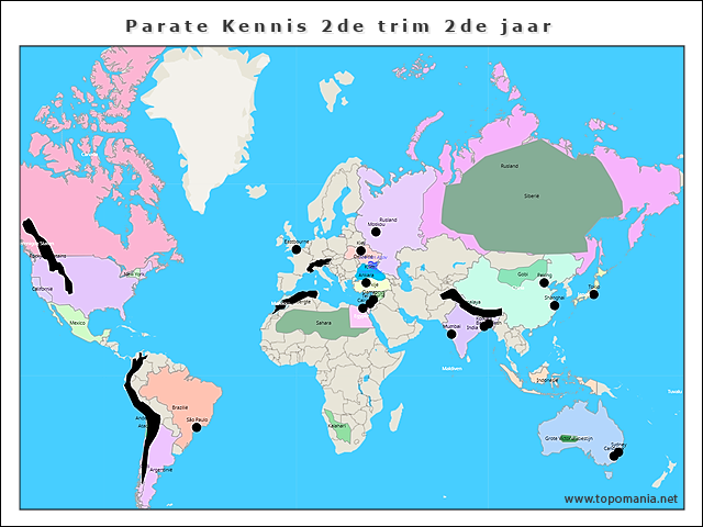 parate-kennis-2de-trim-2de-jaar