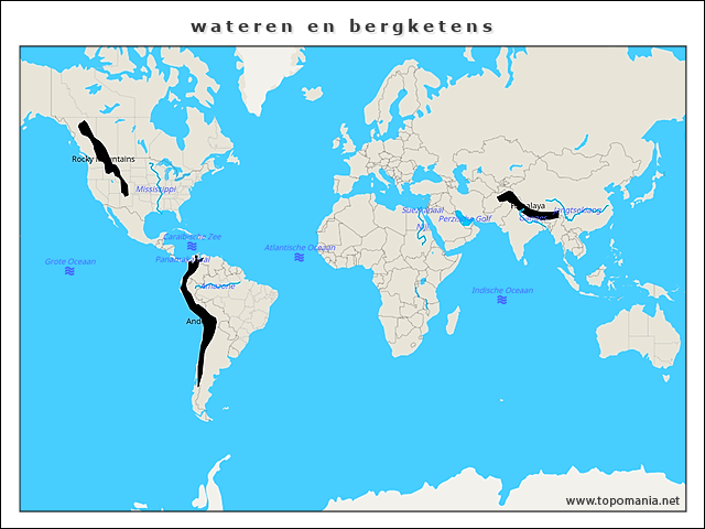 wateren-en-bergketens