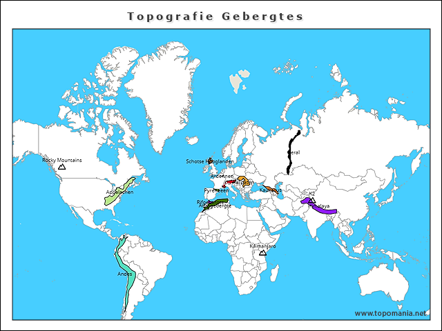 topografie-gebergtes