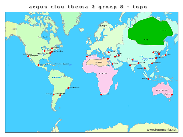 argus-clou-thema-2-groep-8-topo