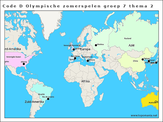 code-d-olympische-zomerspelen-groep-7-thema-2