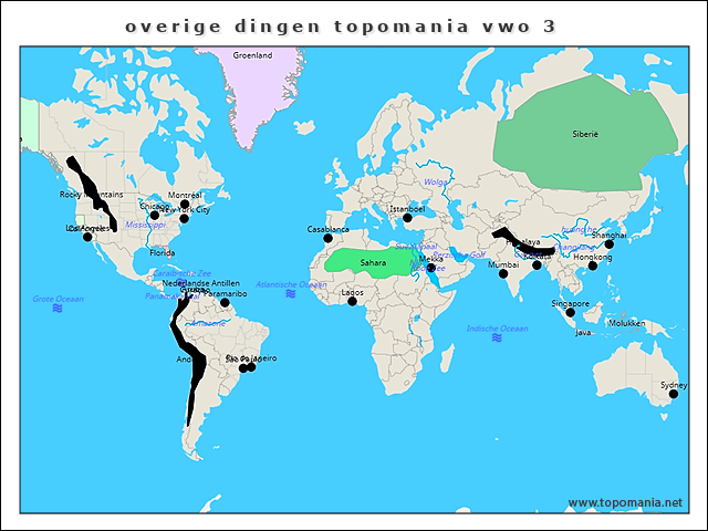 overige-dingen-topomania-vwo-3