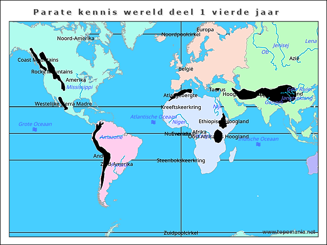 parate-kennis-wereld-deel-1-vierde-jaar