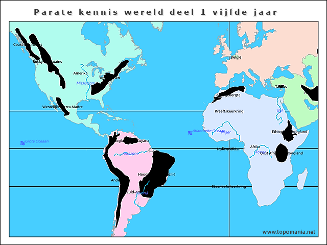parate-kennis-wereld-deel-1-zesde-jaar-niet-klaar