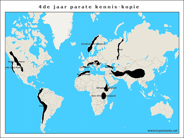 4de-jaar-parate-kennis-kopie