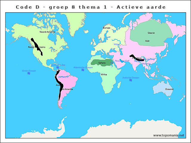 code-d-groep-8-thema-1-actieve-aarde