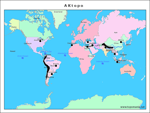 aktopo